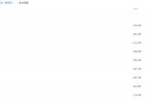 猿辅导程磊高中高一数学寒假班新版课程(带讲义）
