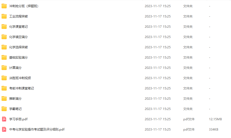高途课堂张立琛初中中考化学决胜冲刺抢分班插图 高途课堂张立琛初中中考化学决胜冲刺抢分班插图