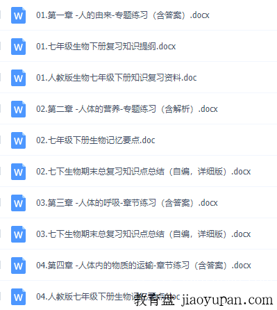 初一生物习题讲解课讲义，试卷练习及答案插图