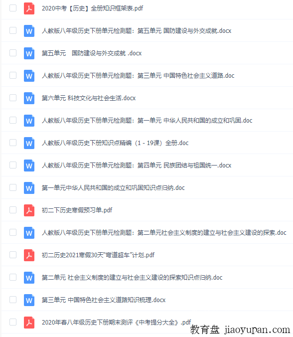 初二历史知识点超多，学好历史，让你更了解我们的过去！插图