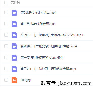 高中生物徐京寒假班,高清视频课程讲解,冲刺高考!插图 高中生物徐京寒假班,高清视频课程讲解,冲刺高考!插图