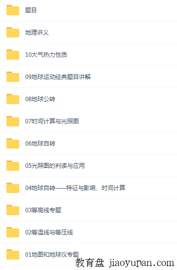高中地理张艳平大合集，视频课程讲解齐全插图