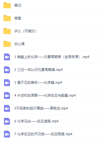 作业帮于楚衡高二化学必修二寒暑假班讲义知识点网课视频资源插图 作业帮于楚衡高二化学必修二寒暑假班讲义知识点网课视频资源插图