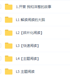 彭小六系统阅读课件，洋葱阅读课快速读书法音频文件ppt讲义插图