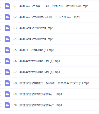 肖博老师高考数学复习高三提高精讲班讲义视频电子版插图1 肖博老师高考数学复习高三提高精讲班讲义视频电子版插图1