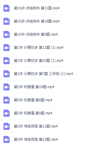 学而思数学微课思维创新大通关视频课程三年级培训练习知识点大全插图 学而思数学微课思维创新大通关视频课程三年级培训练习知识点大全插图