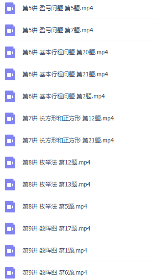 学而思数学微课思维创新大通关视频课程三年级培训练习知识点大全插图1 学而思数学微课思维创新大通关视频课程三年级培训练习知识点大全插图1
