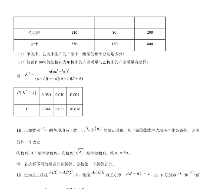 2021年高考全国甲卷理科数学高考真题解析试卷及答案插图 2021年高考全国甲卷理科数学高考真题解析试卷及答案插图