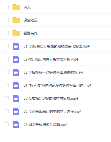 高中必修一知识点尖端班总结，作业帮邓康尧老师的生物百度下载插图