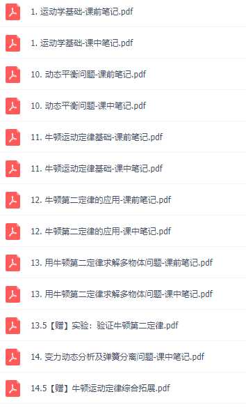 2021作业帮高一物理尖端班林琬晴速度增量法秋季班完结视频教程插图1 2021作业帮高一物理尖端班林琬晴速度增量法秋季班完结视频教程插图1
