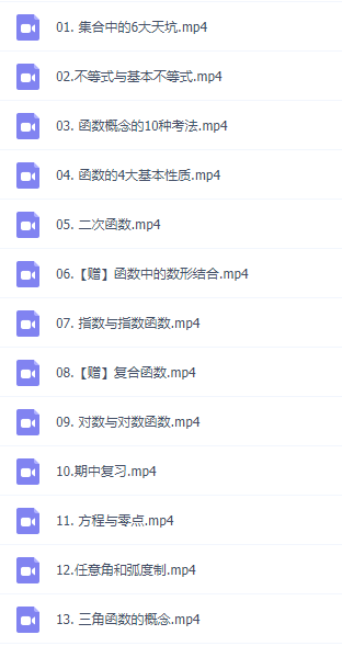 2021作业帮高一数学尖端班刘天麒老师秋季网课资源插图 2021作业帮高一数学尖端班刘天麒老师秋季网课资源插图