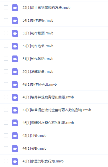 初中生物课实验视频教学课程下载人教版七八九年级大全插图1 初中生物课实验视频教学课程下载人教版七八九年级大全插图1