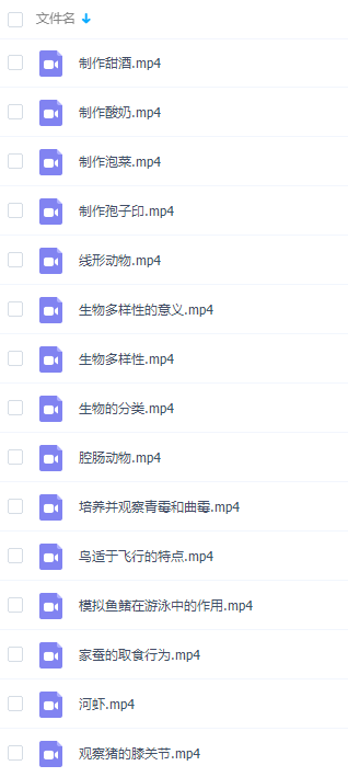 初中生物课实验视频教学课程下载人教版七八九年级大全插图 初中生物课实验视频教学课程下载人教版七八九年级大全插图