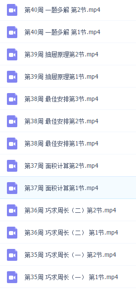 小学奥数举一反三1-6年级视频插图1