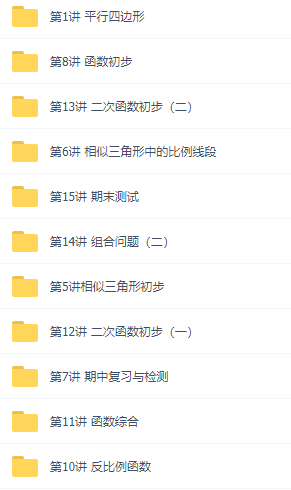 初一数学创新班,上下册辅导资料,知识点总结大全插图 初一数学创新班,上下册辅导资料,知识点总结大全插图