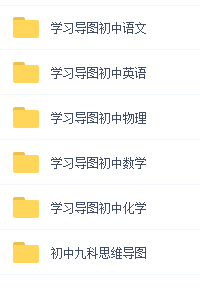 小初高思维导图，高清，全部都有，非常全插图