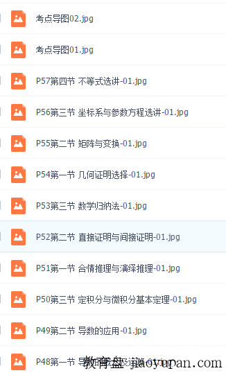 小初高思维导图，高清，全部都有，非常全插图1
