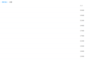 高途冲刺班张立琛-初三化学推断满分教学视频免费专题训练