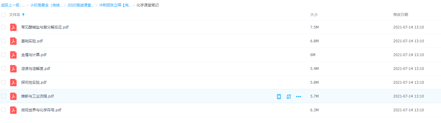 高途冲刺班张立琛初三化学课堂笔记反应原理讲解分析知识点整理插图