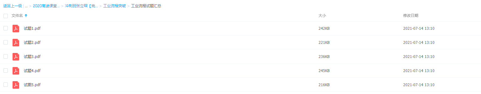 高途冲刺班张立琛初三化学工业流程突破试题整理分析资料课程插图