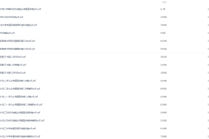 高途20中考冲刺班杨瑛物理知识点重点复习试题答案解析提分技巧