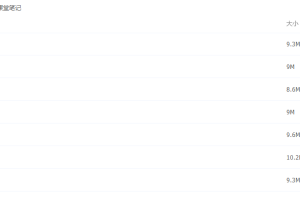 高途20中考冲刺班杨瑛冲刺中考电学篇必考题型讲解分析资料课程