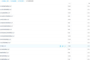 高途20中考冲刺班杨瑛初中物理思维导图必考点讲义整理学习资料