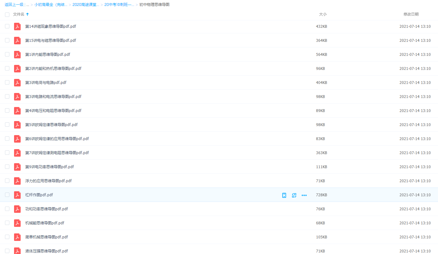 高途20中考冲刺班杨瑛初中物理思维导图必考点讲义整理学习资料插图