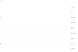 2020朱昊鲲数学高频知识点整理解析押题预测大题精讲资料课程