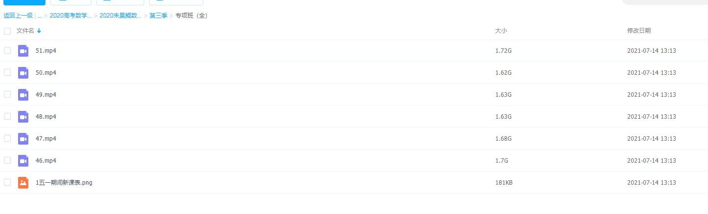 2020朱昊鲲数学专项班(全)知识点解析专项训练讲解课程插图 2020朱昊鲲数学专项班(全)知识点解析专项训练讲解课程插图