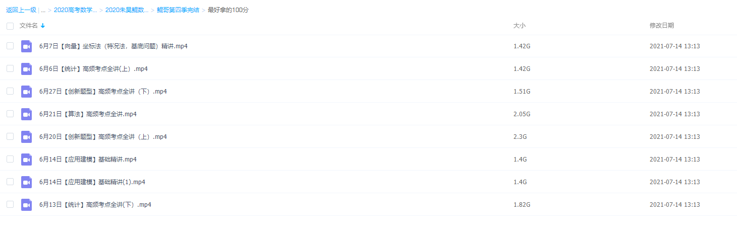 2020朱昊鲲数学最好拿的100分知识点分析高频考点精讲资源插图 2020朱昊鲲数学最好拿的100分知识点分析高频考点精讲资源插图