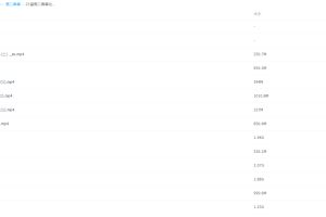 作业帮-21届高二春季化学考前重难点复习金淑俊尖端选修3+5