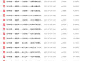 小猿搜题物理典型题知识点及答案册pdf，高一猿题库