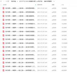 小猿搜题物理典型题知识点及答案册pdf，高一猿题库插图