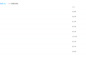 中国古代史大题篇·魏晋南北朝的演变之旅高考相关资讯