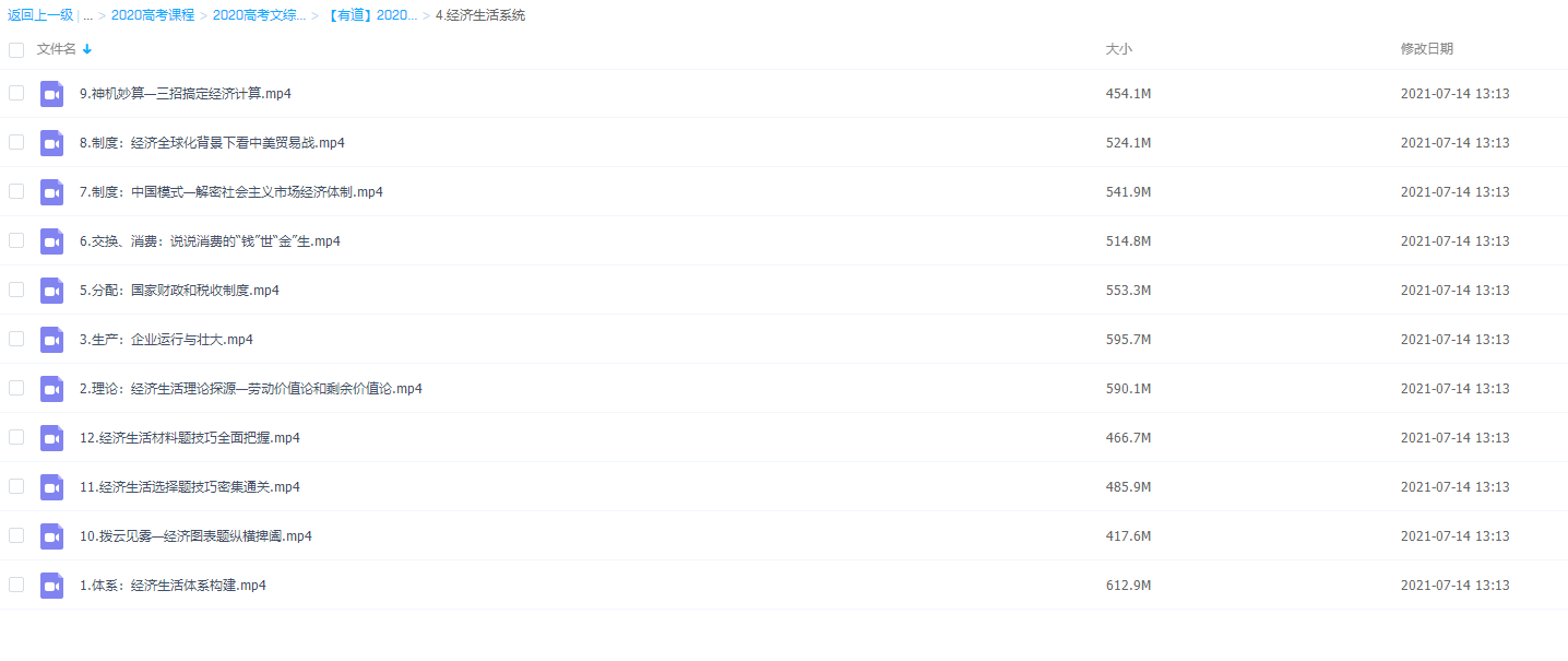 有道2020政治高考刘燊经济生活系统班讲义资料学习视频资源插图