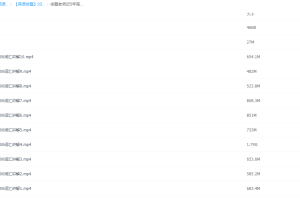 徐磊老师近5年高考英语高频800词汇讲解记忆效果好