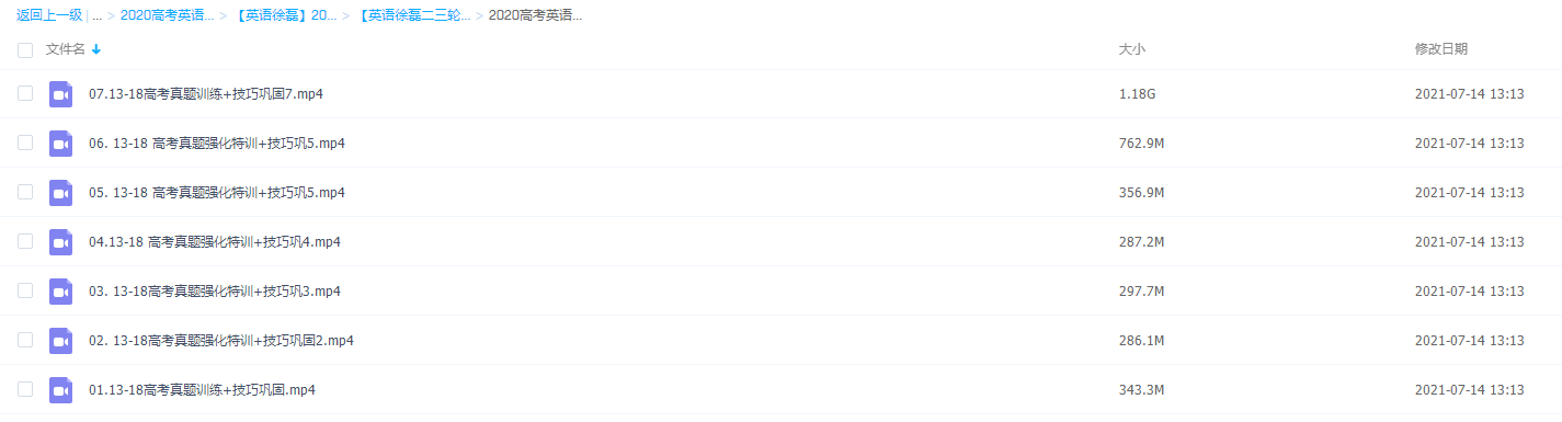 2020高考英语二轮寒假菁英班知识点总结及重难点解析插图 2020高考英语二轮寒假菁英班知识点总结及重难点解析插图