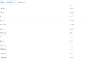 2020高考英语二轮复习春季班知识点归纳辅导课必拿分