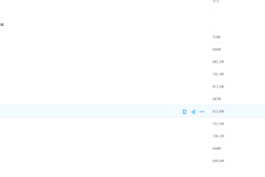【2020高考】高三英语暑假班快速提高进步简单备考好办法