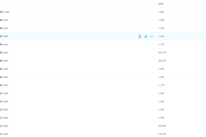 2020高考高三英语秋季班复习备考策略快速提高经验完结