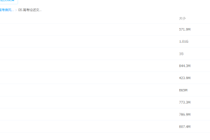 腾讯有道-高考论述文的基本结构作文提高零基础飞跃方法