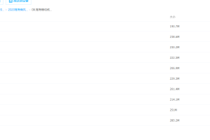 腾讯有道-高考病句核心修改专项练习试题解析考点突破