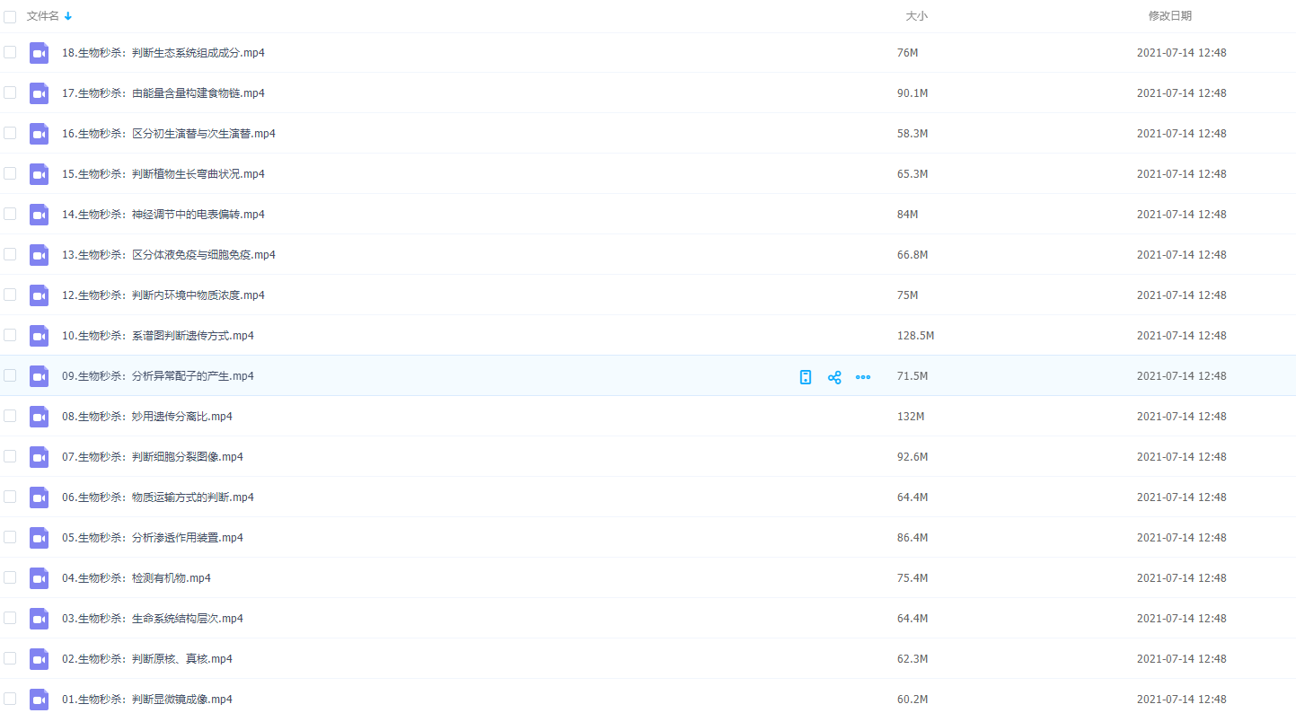 2020学魁榜生物最新秒杀课课程提成分数知识点大全插图