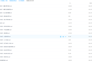 2020学魁榜化学秒杀课教育基础知识点整理大全成绩提升方法