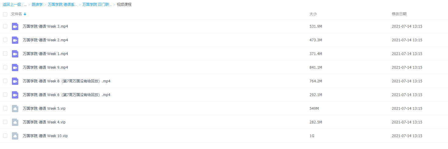 万国学院四门联报德语快速入门学好德语技巧讲解笔记大全插图