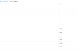 黄冈小学奥数全册系统讲义完整版内容视频最新消息