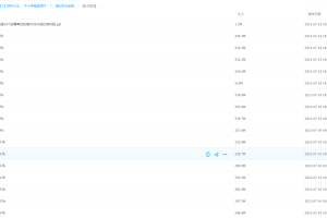 初中奇Su英语思维导图所有模板知识速记1600词有视频