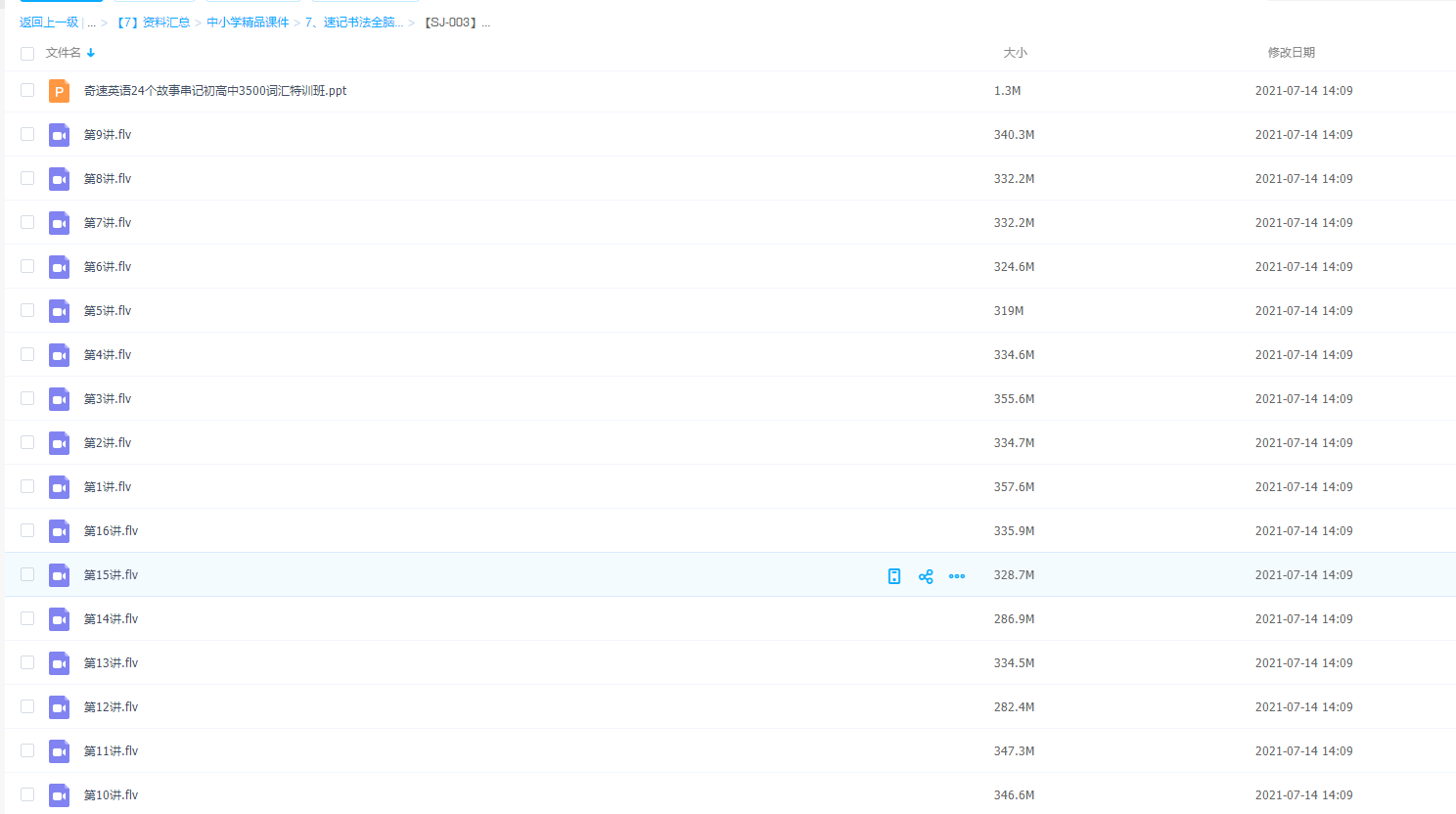 初中奇Su英语思维导图所有模板知识速记1600词有视频插图 初中奇Su英语思维导图所有模板知识速记1600词有视频插图