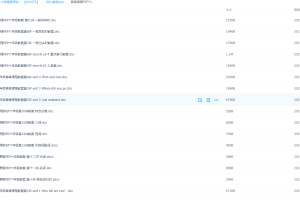 小学英语pep六年级下册知识点大全讲义教师版+学生版人教版